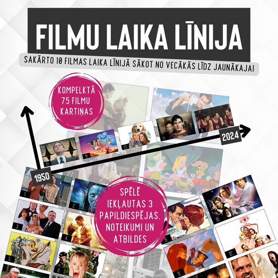 Spēle "Filmu Laika Līnija", digitāls PDF fails